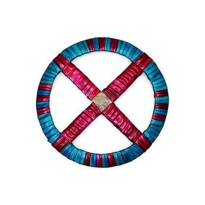 AP Medicine Wheels