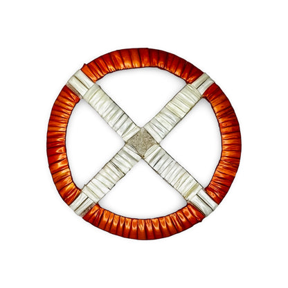 AP Medicine Wheels