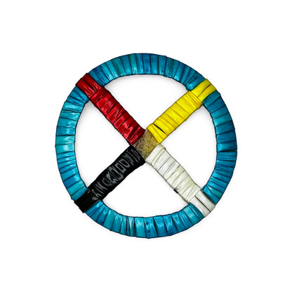AP Medicine Wheels