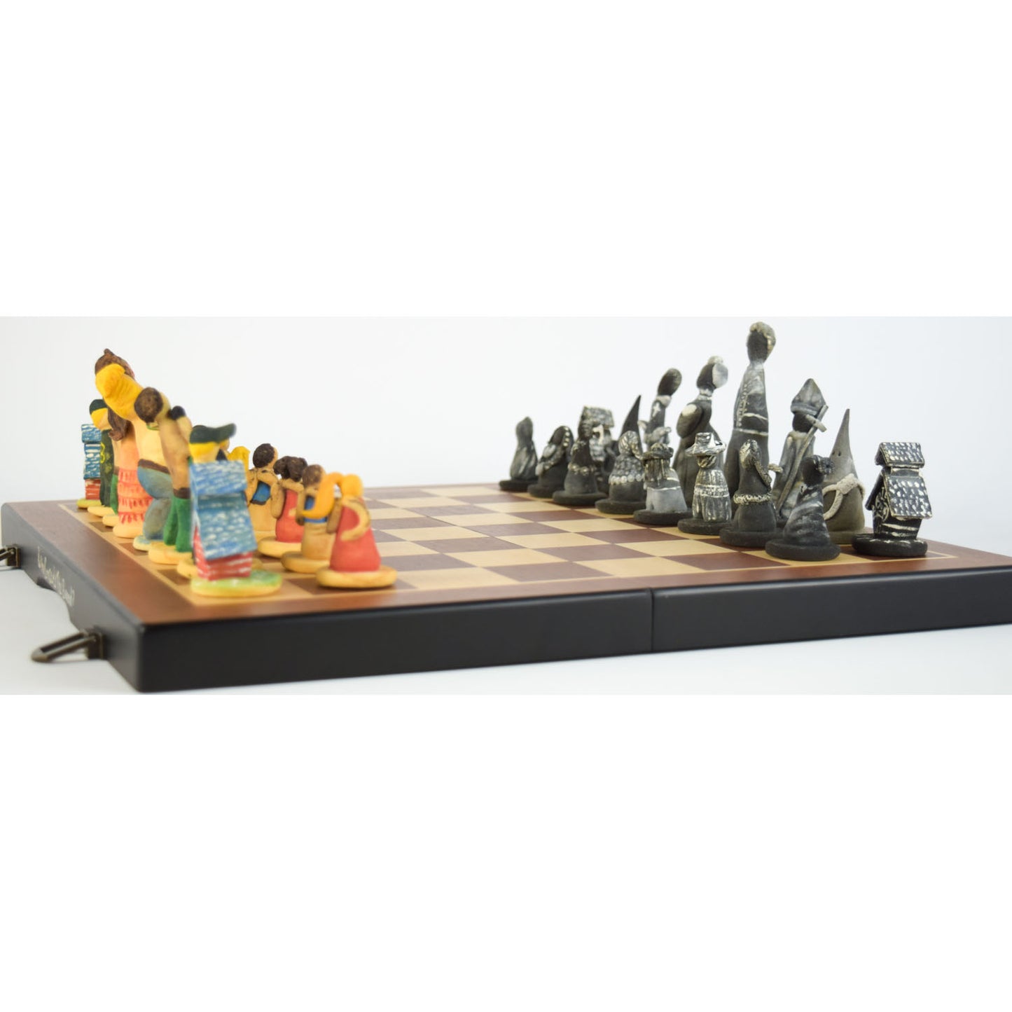 Who Controls the Board? Travel Set