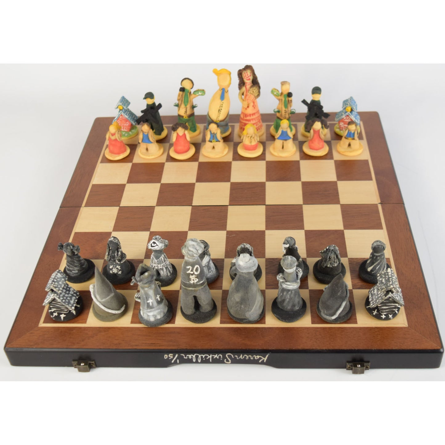 Who Controls the Board? Travel Set