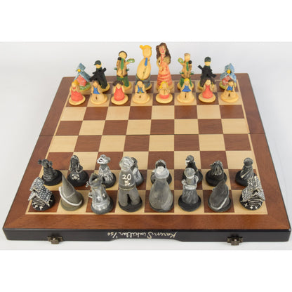 Who Controls the Board? Travel Set