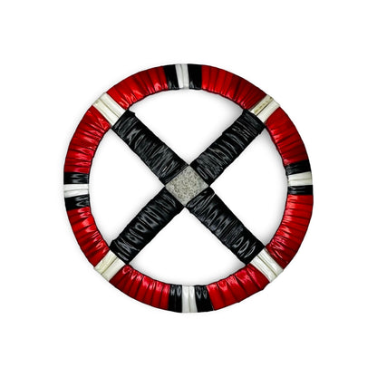 AP Medicine Wheels