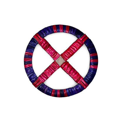 AP Medicine Wheels
