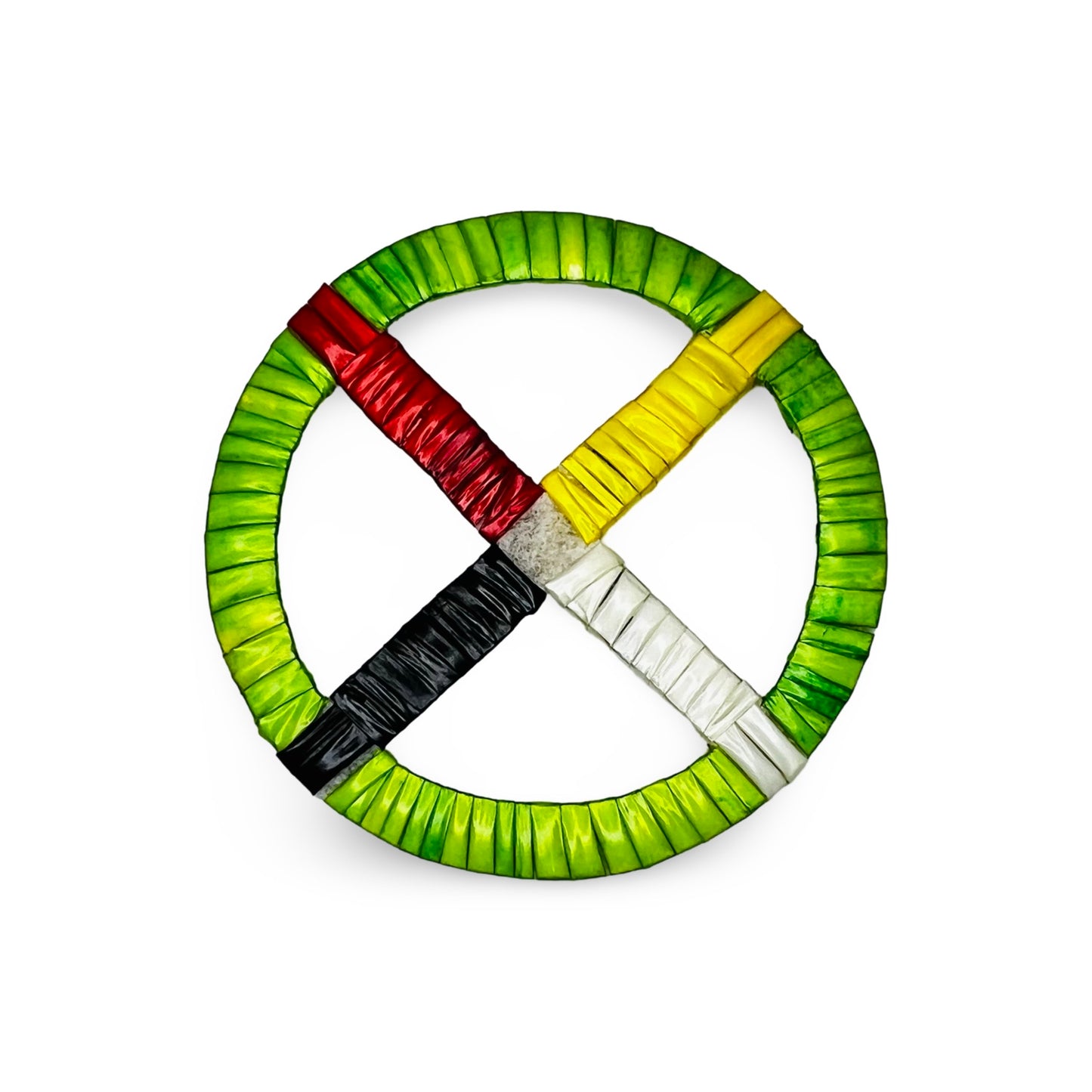 AP Medicine Wheels